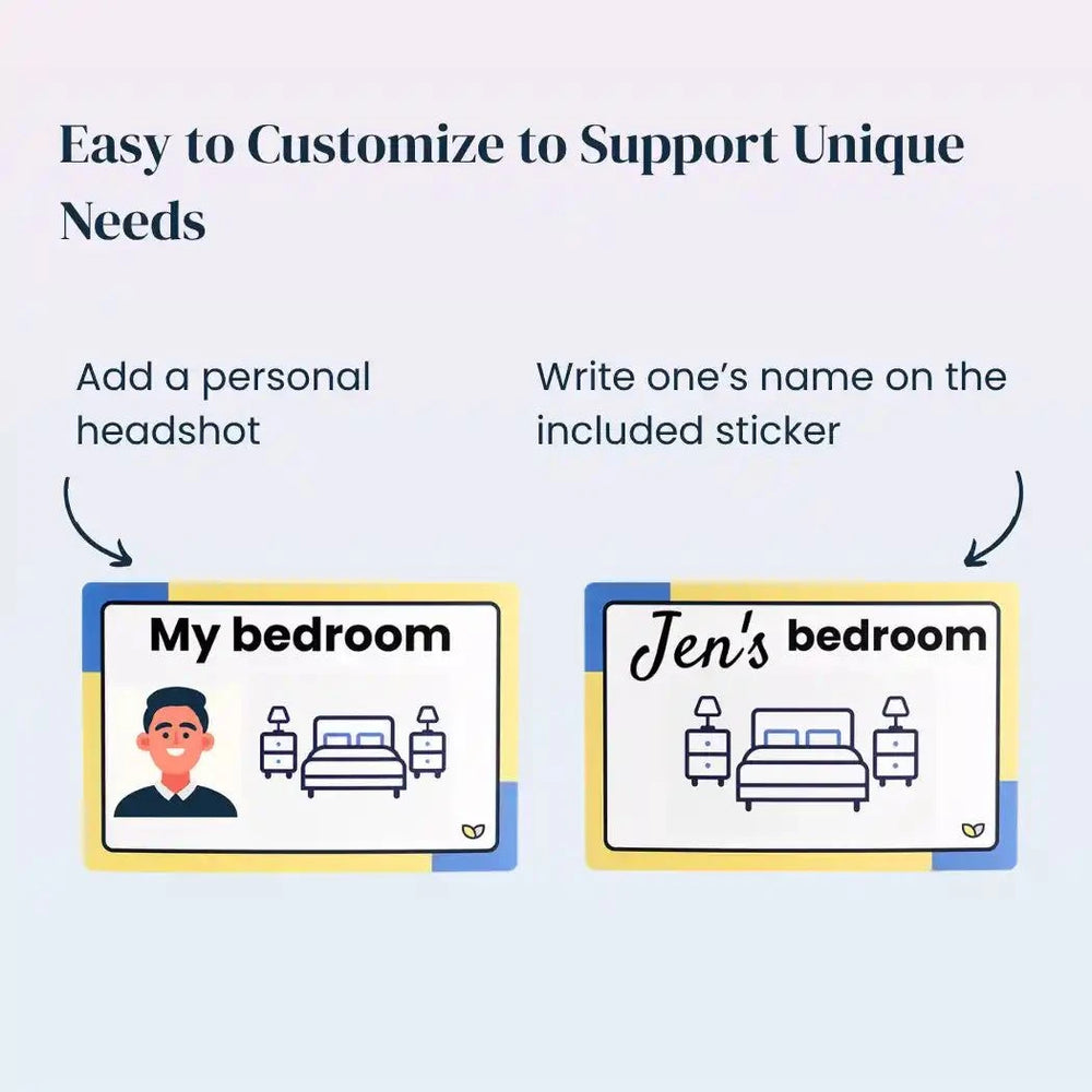 Door Signs for Wayfinding Support