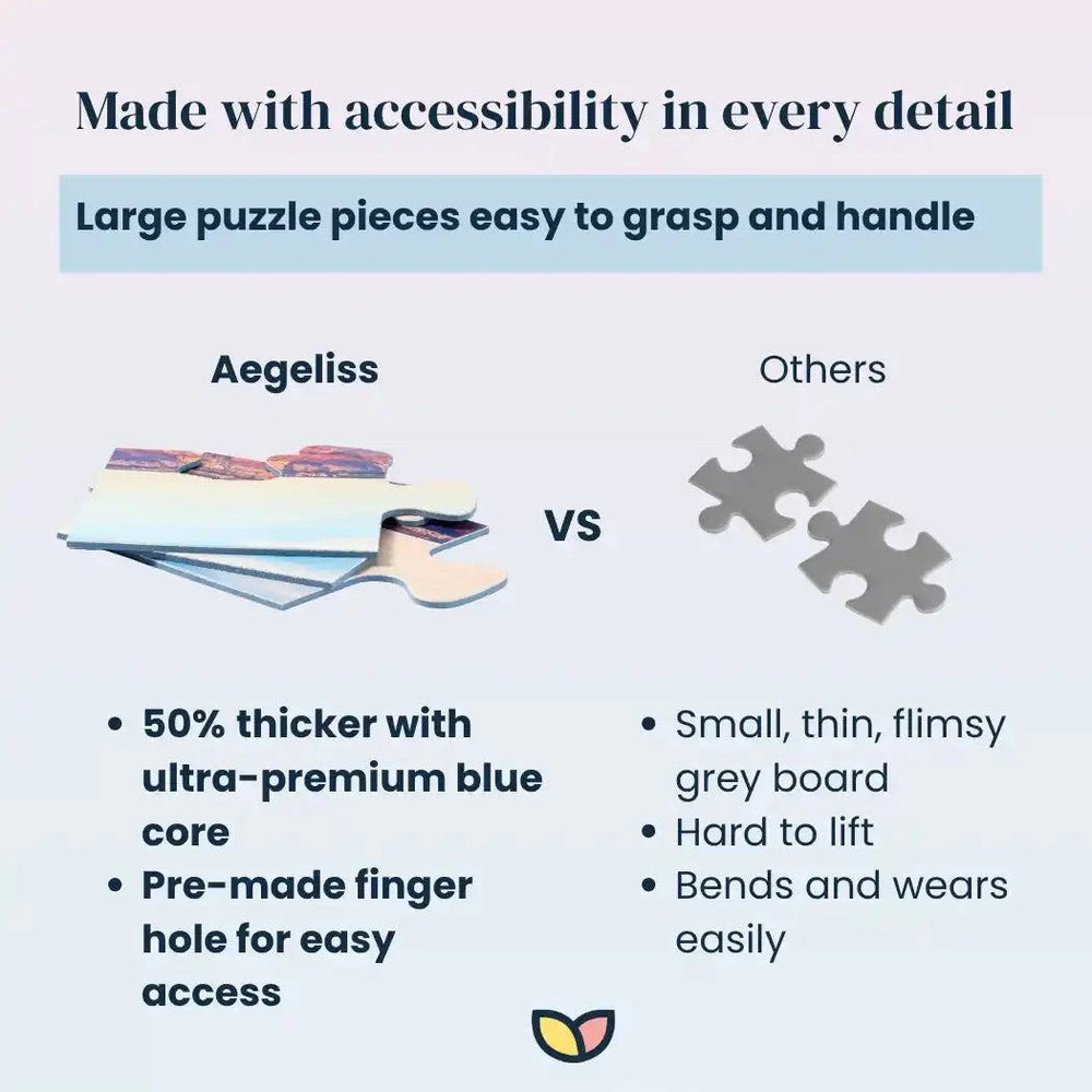 An informational comparison graphic for Aegeliss puzzle pieces versus generic 'Others' pieces. The left side shows a close-up of a puzzle piece stack with text highlighting features like 50% thicker blue core, pre-made finger hole, and large easy-to-grasp pieces.